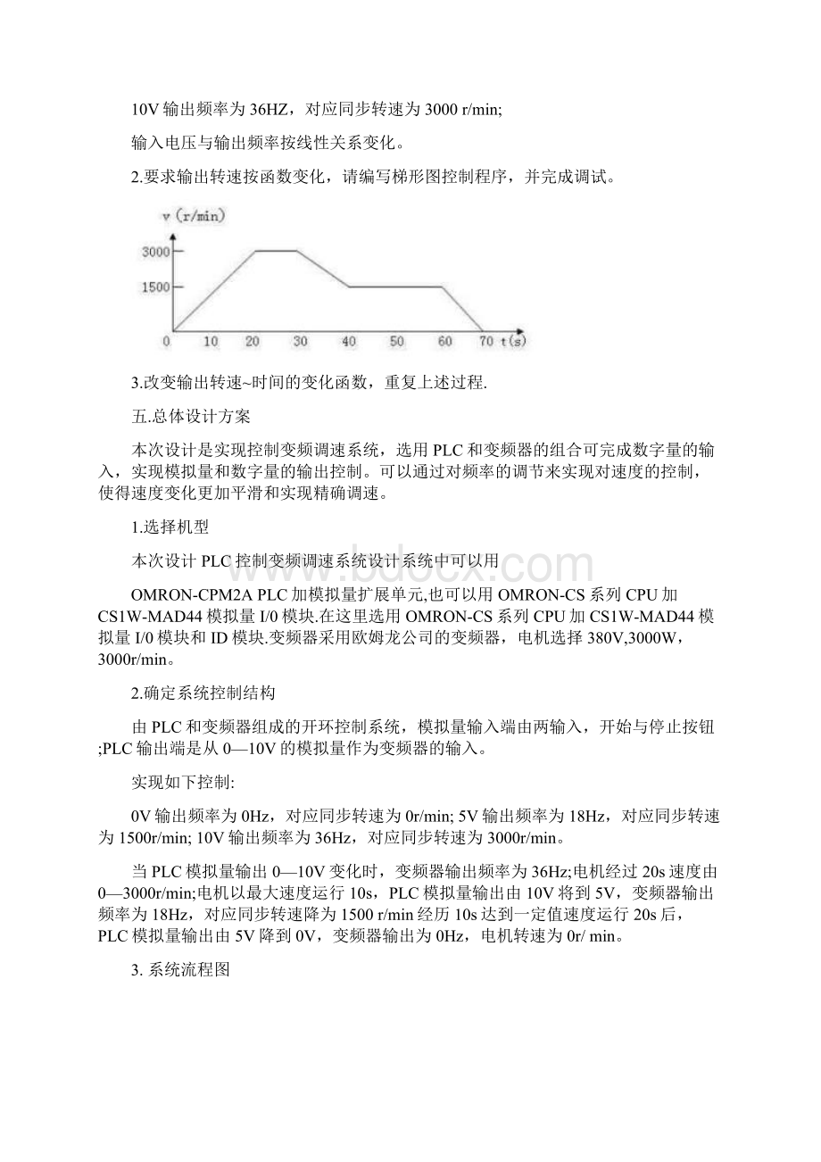 欧姆龙PLC与变频器的设计.docx_第3页