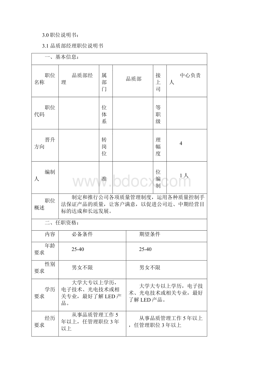 品质部组织结构及岗位职能.docx_第3页