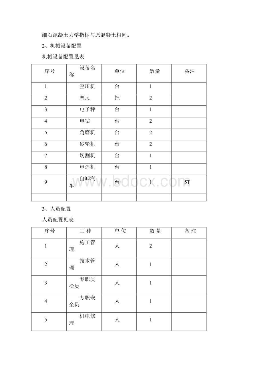 混凝土缺陷专项施工方案啊三期Word格式文档下载.docx_第3页