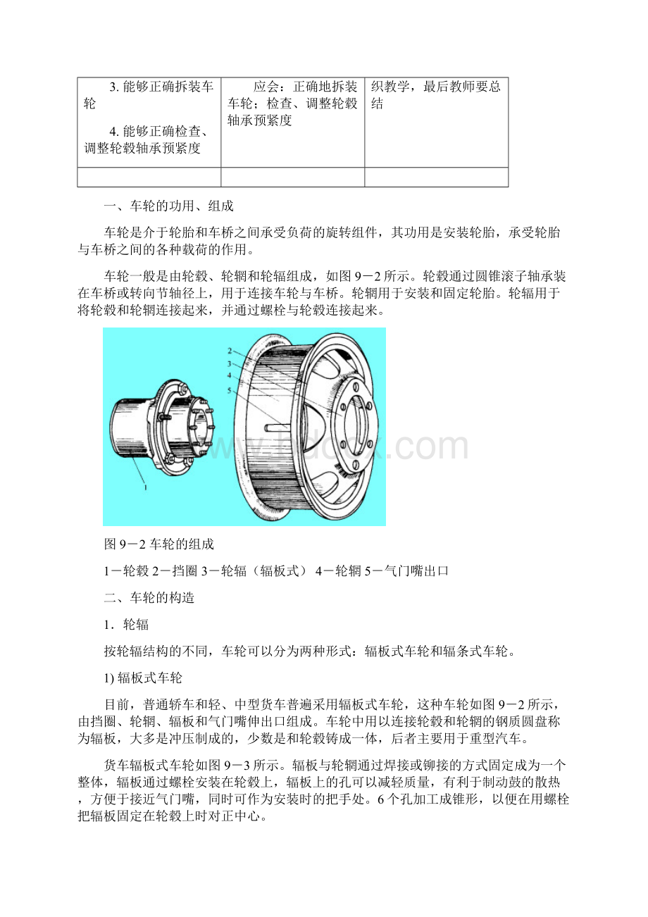 车轮与轮胎Word格式文档下载.docx_第2页