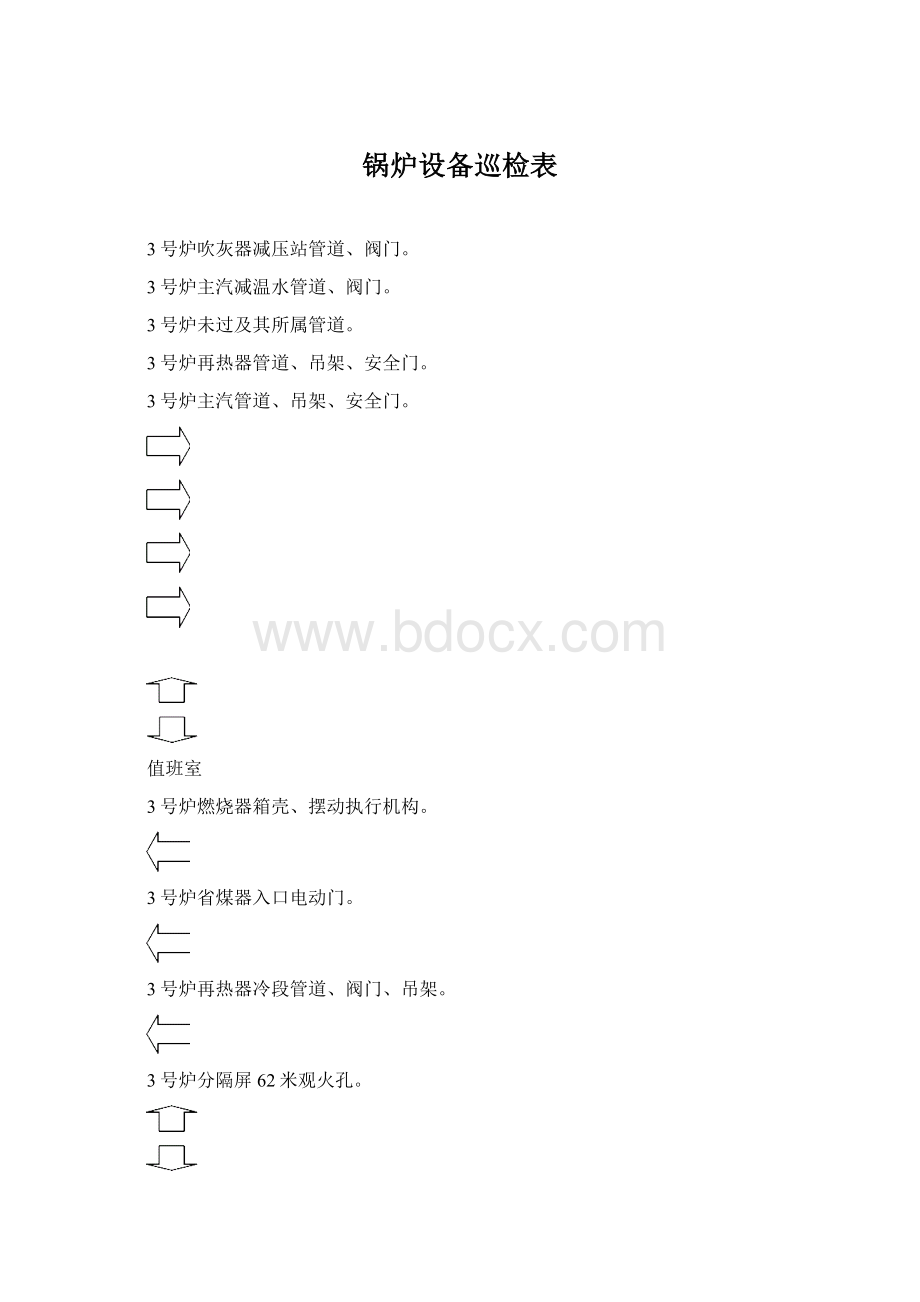 锅炉设备巡检表Word文档格式.docx_第1页