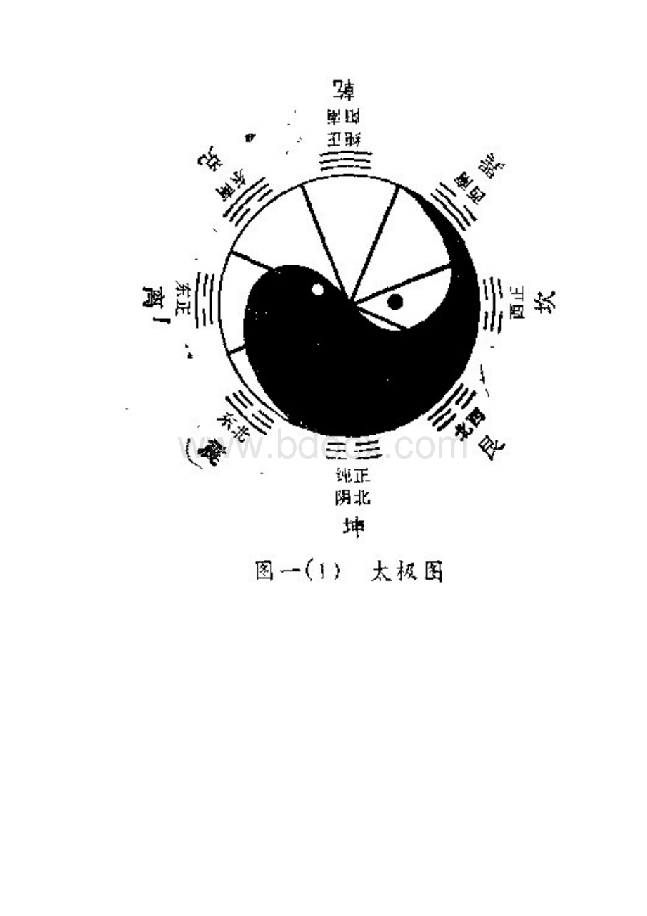 五运六气系列图非常重要Word格式文档下载.docx_第3页