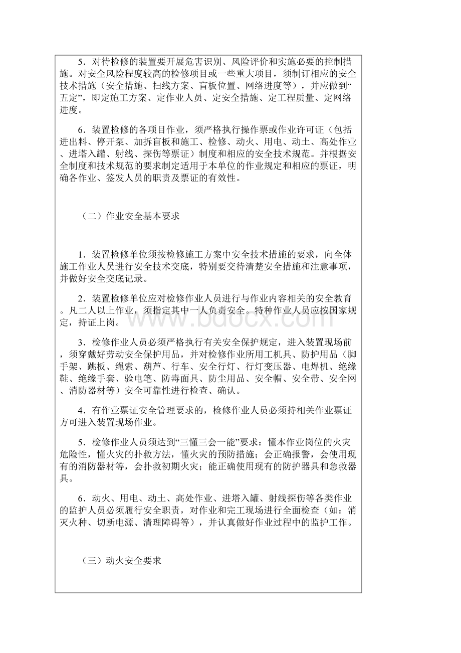 整理化工装置检修安全管理规定Word格式文档下载.docx_第2页