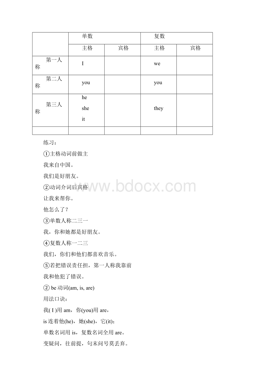 代词 Melody修改版Word下载.docx_第3页