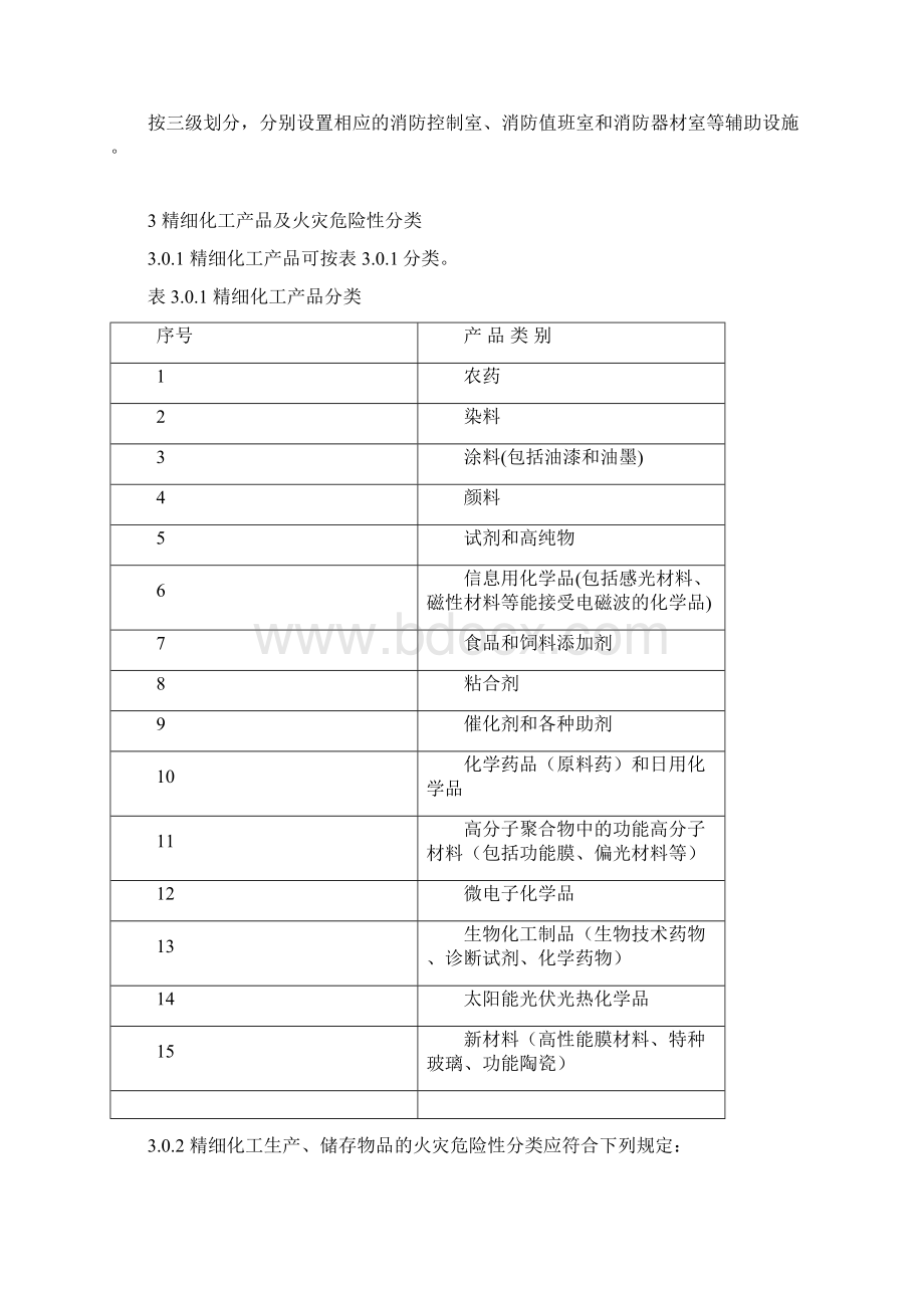 精细化工规范正文及说明Word文档格式.docx_第2页