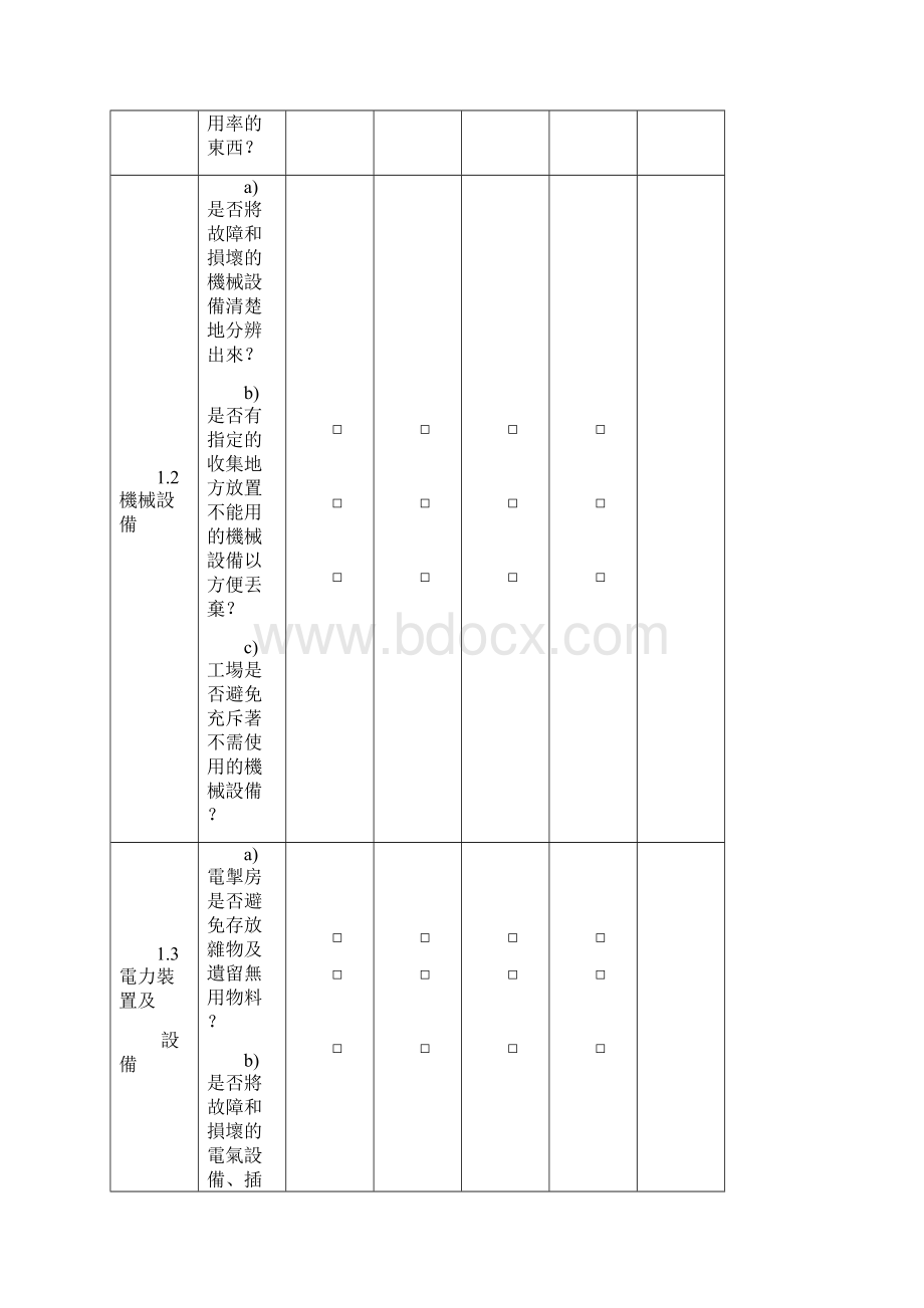 5S的管理表格大全.docx_第2页