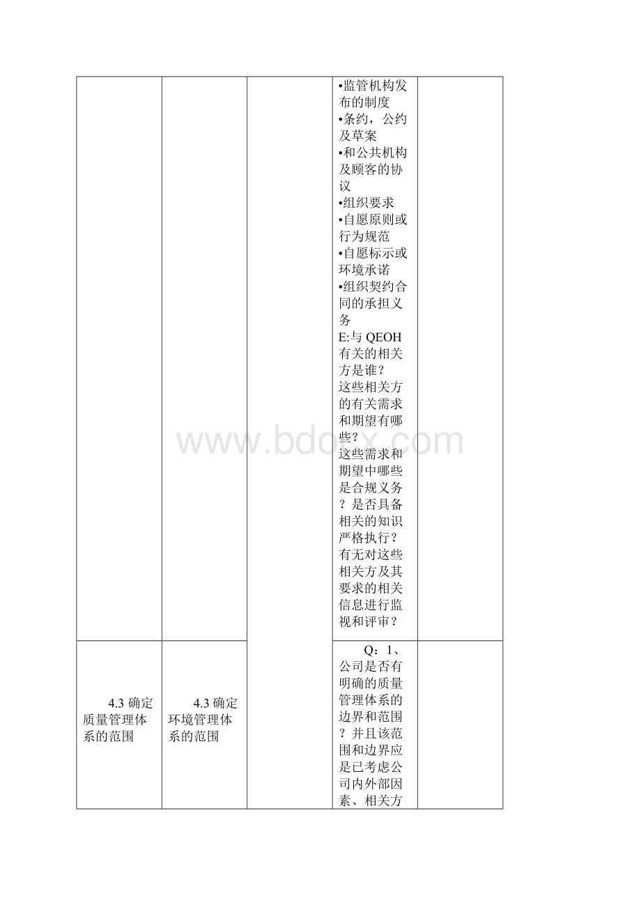 精品推荐质量环境职业健康安全EMS三体系内审检查表.docx_第3页