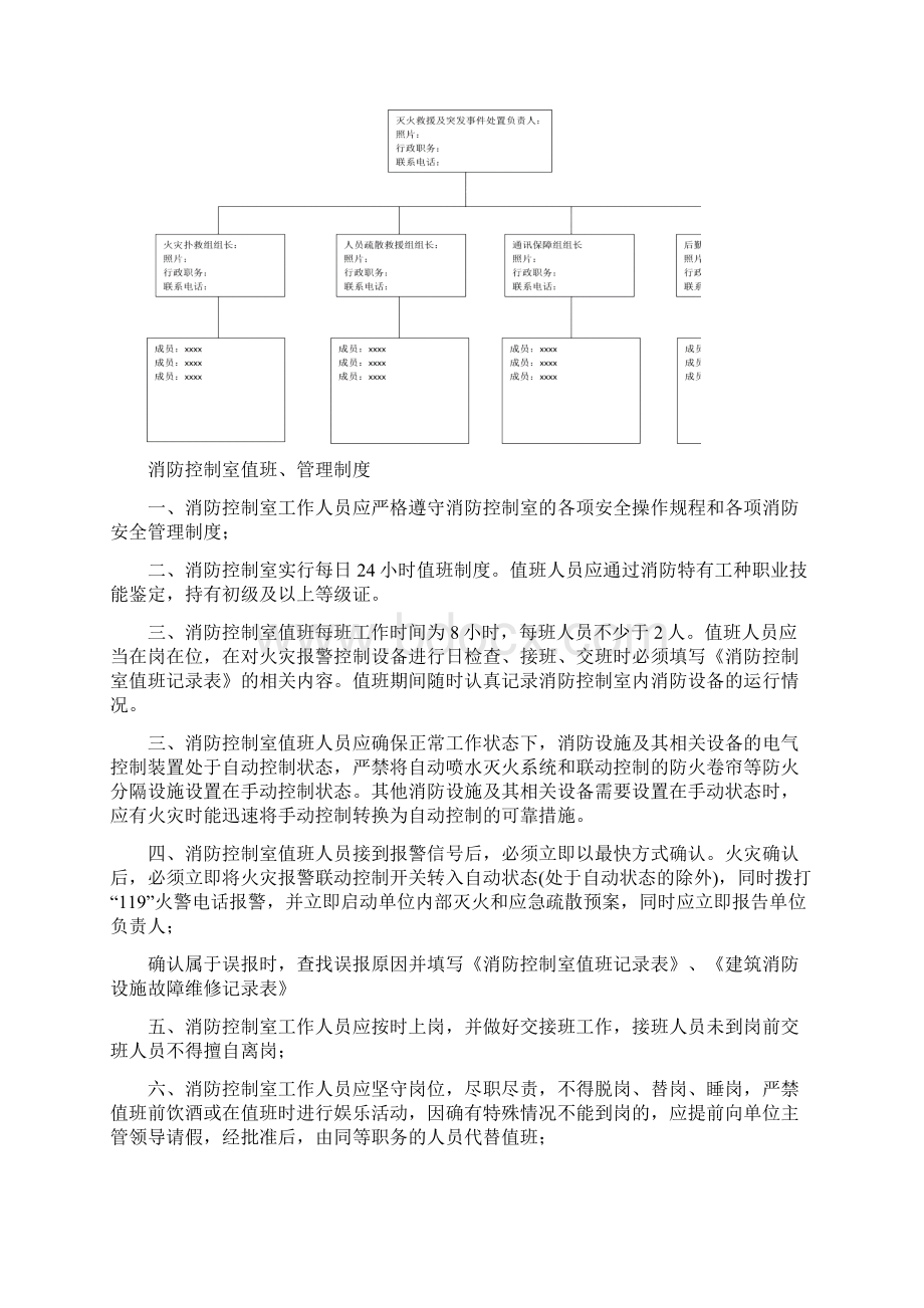 消防控制室上墙制度全.docx_第2页