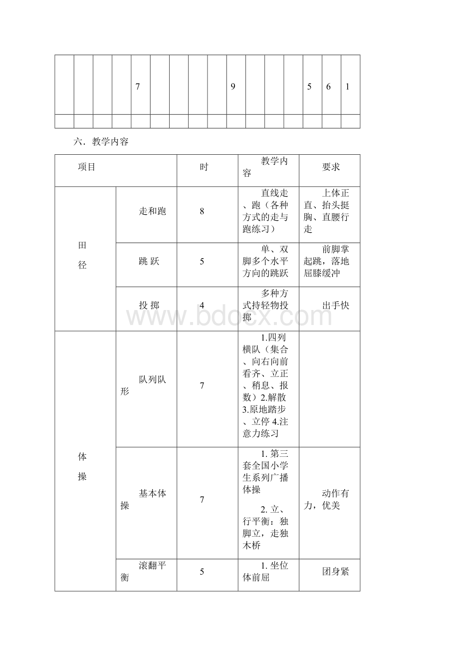 体育课单元教学计划.docx_第3页