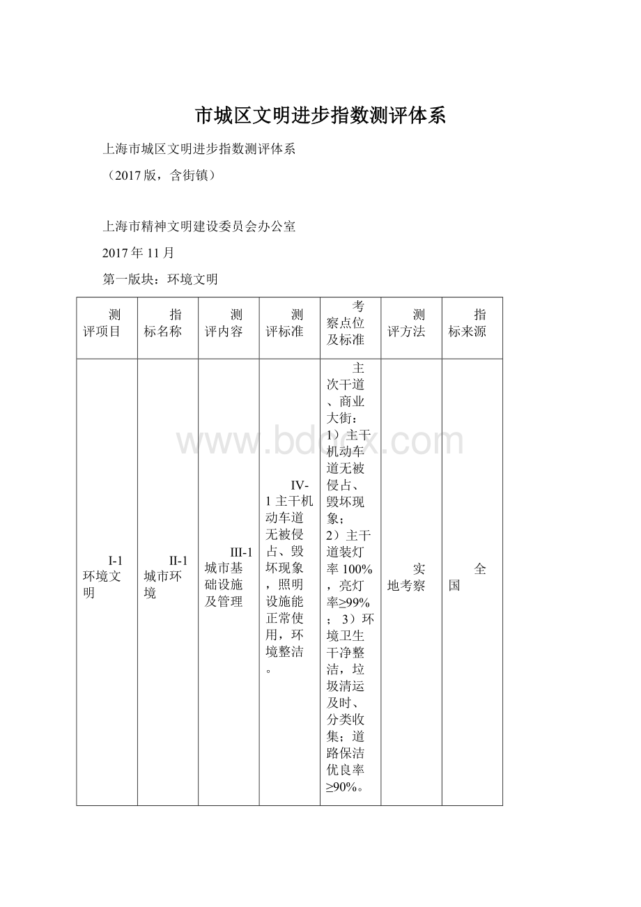 市城区文明进步指数测评体系Word下载.docx