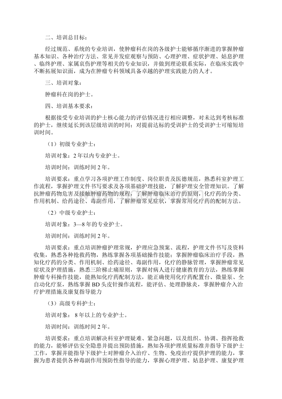 肿瘤专业护士培训手册范文.docx_第2页