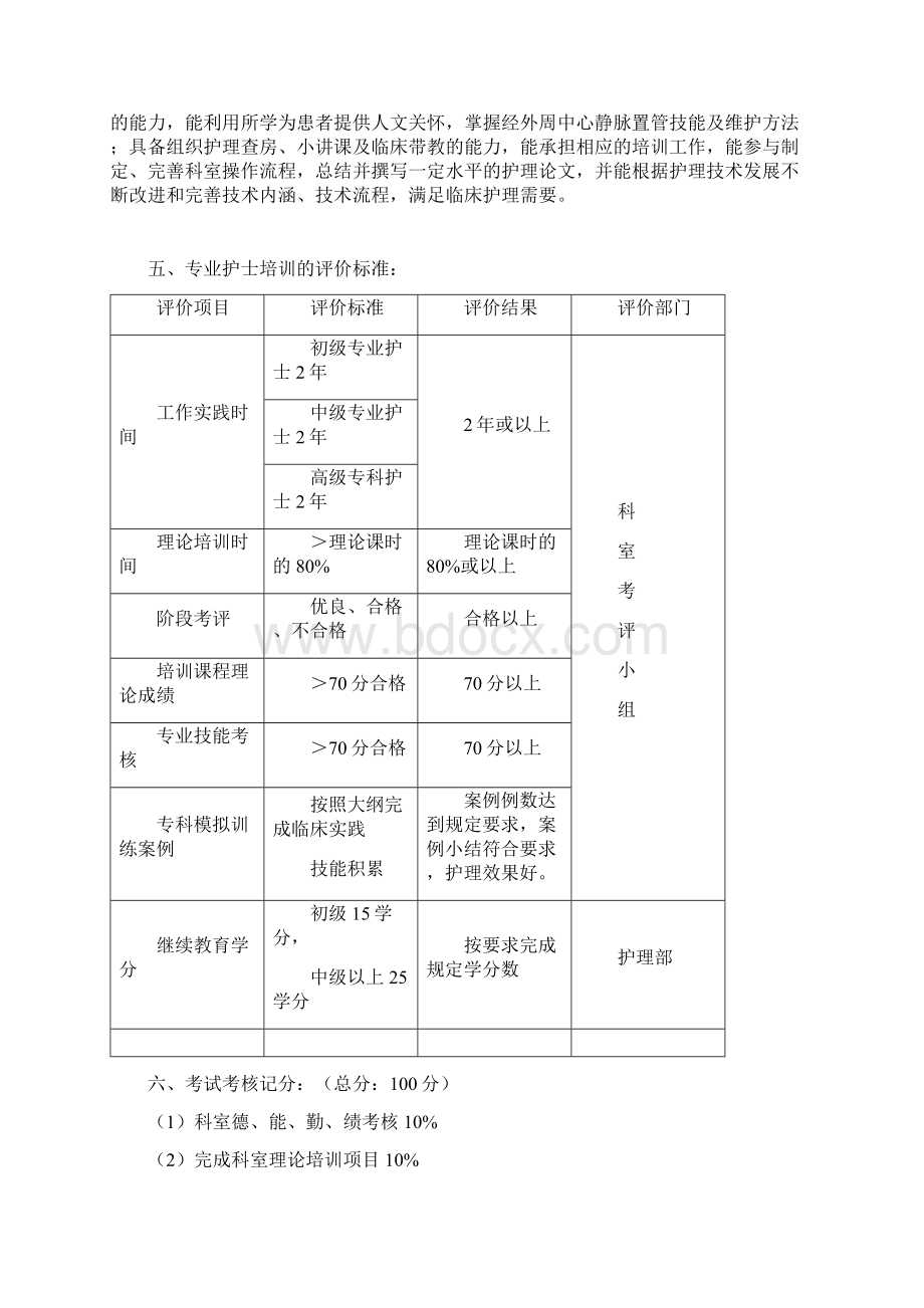 肿瘤专业护士培训手册范文.docx_第3页