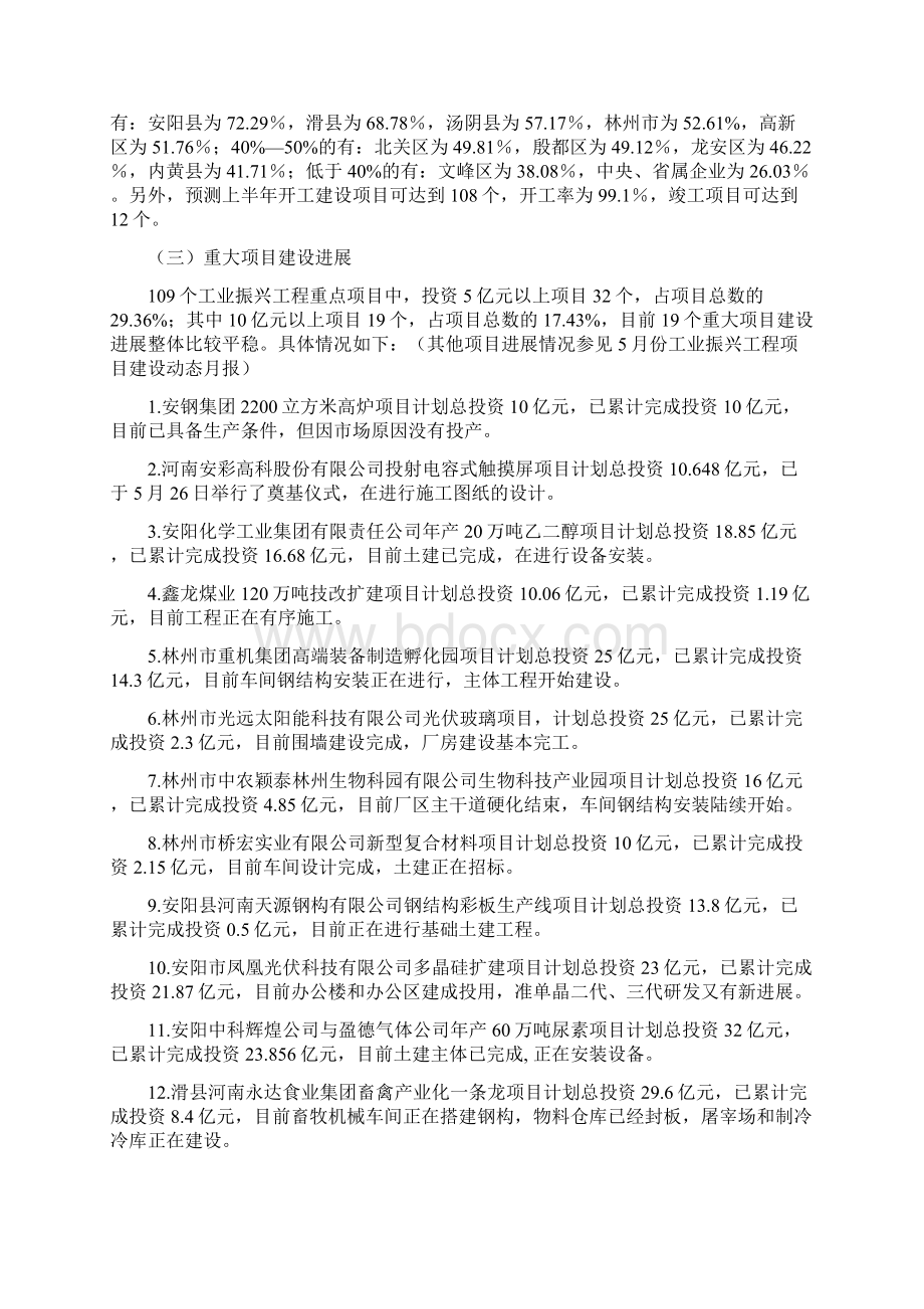 工业振兴工程情况通报.docx_第3页