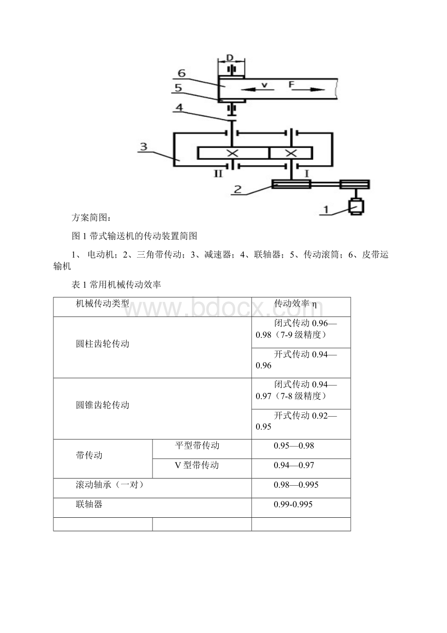 带式输送机课程设计一级圆柱齿轮4.docx_第2页