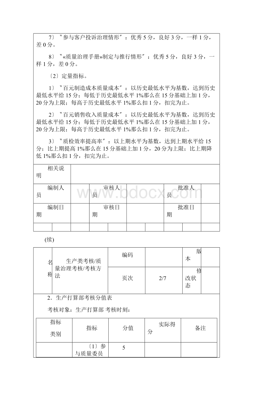 生产类考核质量管理考核考核方法Word文档下载推荐.docx_第3页