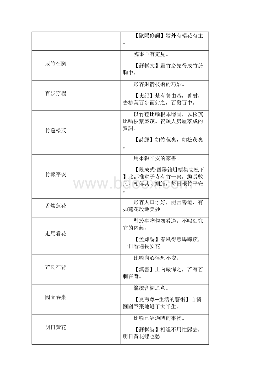 认识花卉成语.docx_第3页