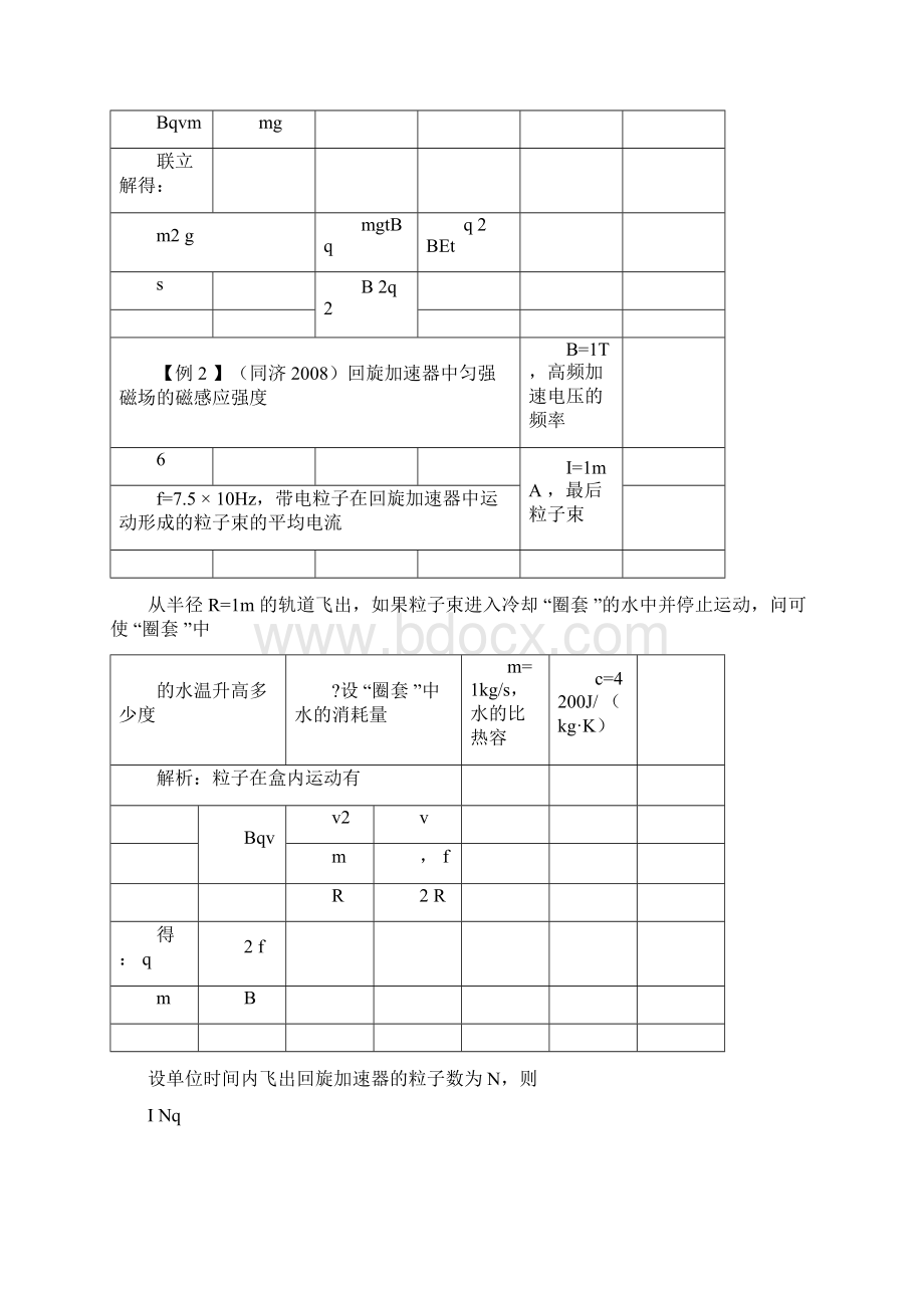 自主招生辅导电磁感应含答案.docx_第2页