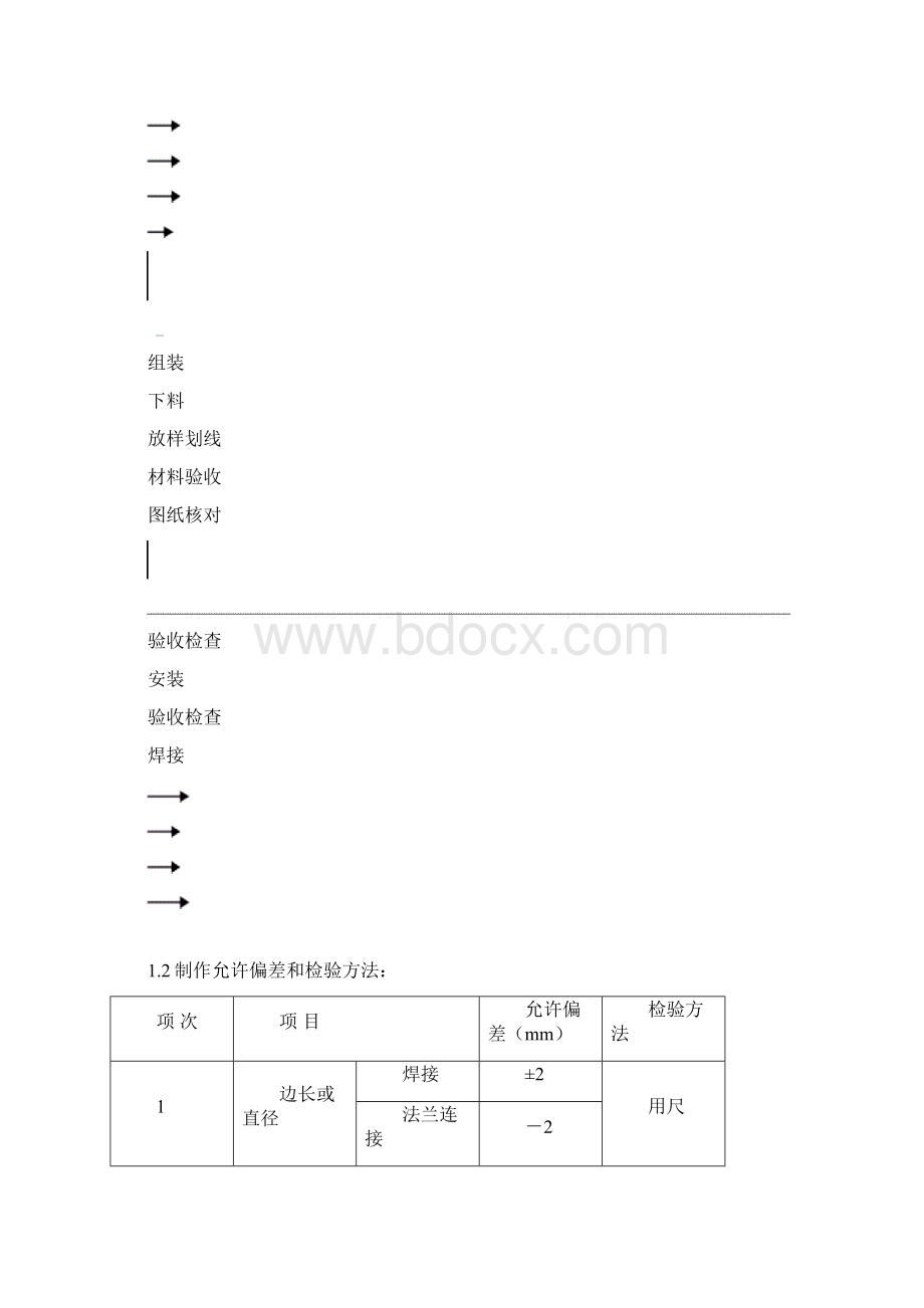 水槽钢结构制安施工方案及安全措施Word文件下载.docx_第2页