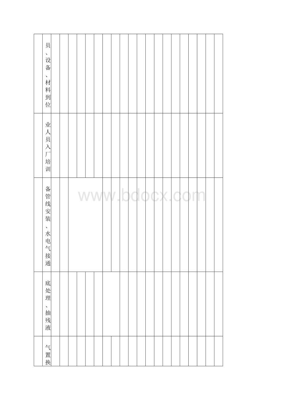 甲醇罐清洗施工方案.docx_第3页