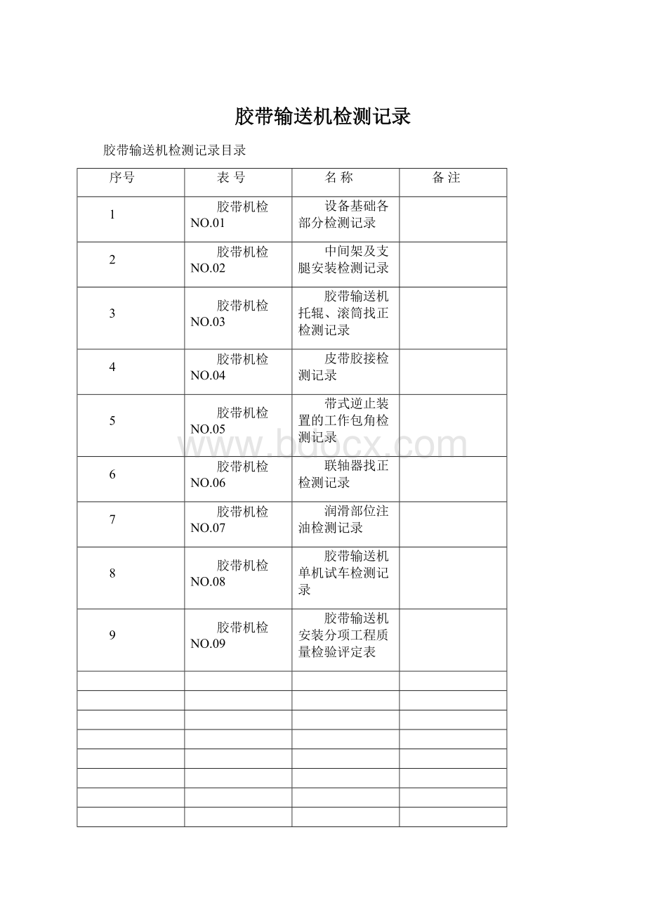 胶带输送机检测记录.docx