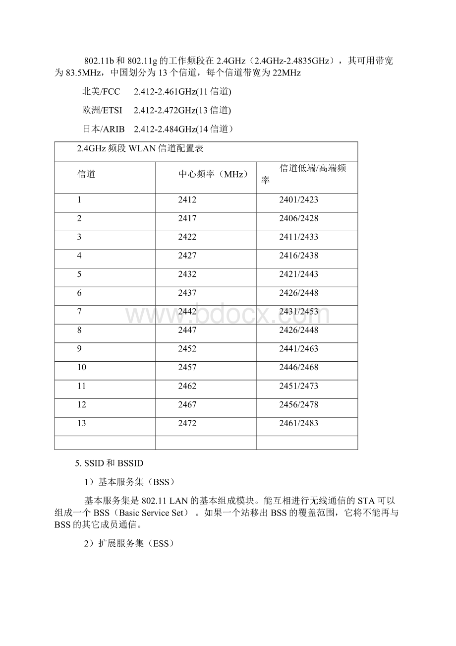 最新WIFI频段基本划分.docx_第3页