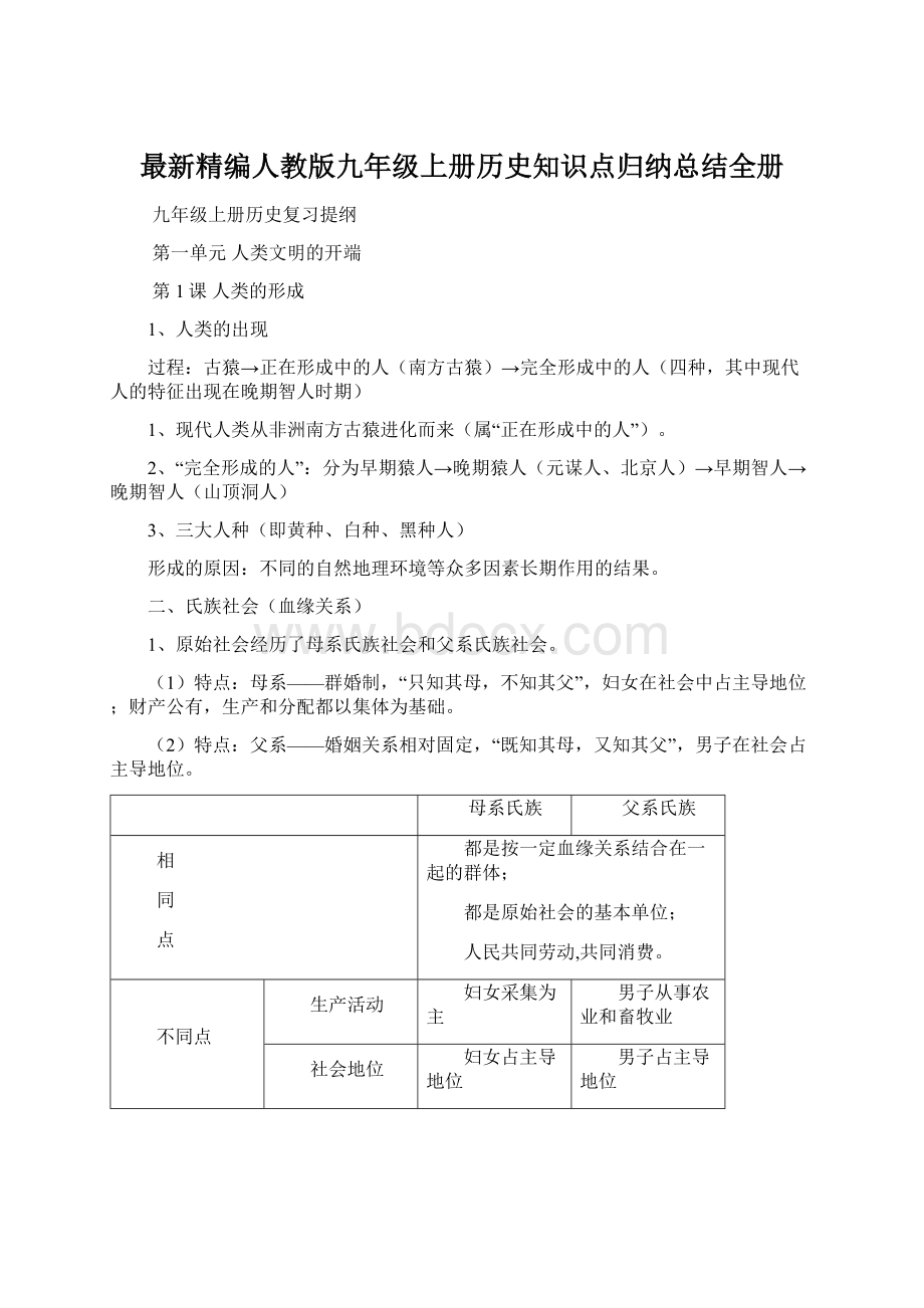 最新精编人教版九年级上册历史知识点归纳总结全册.docx