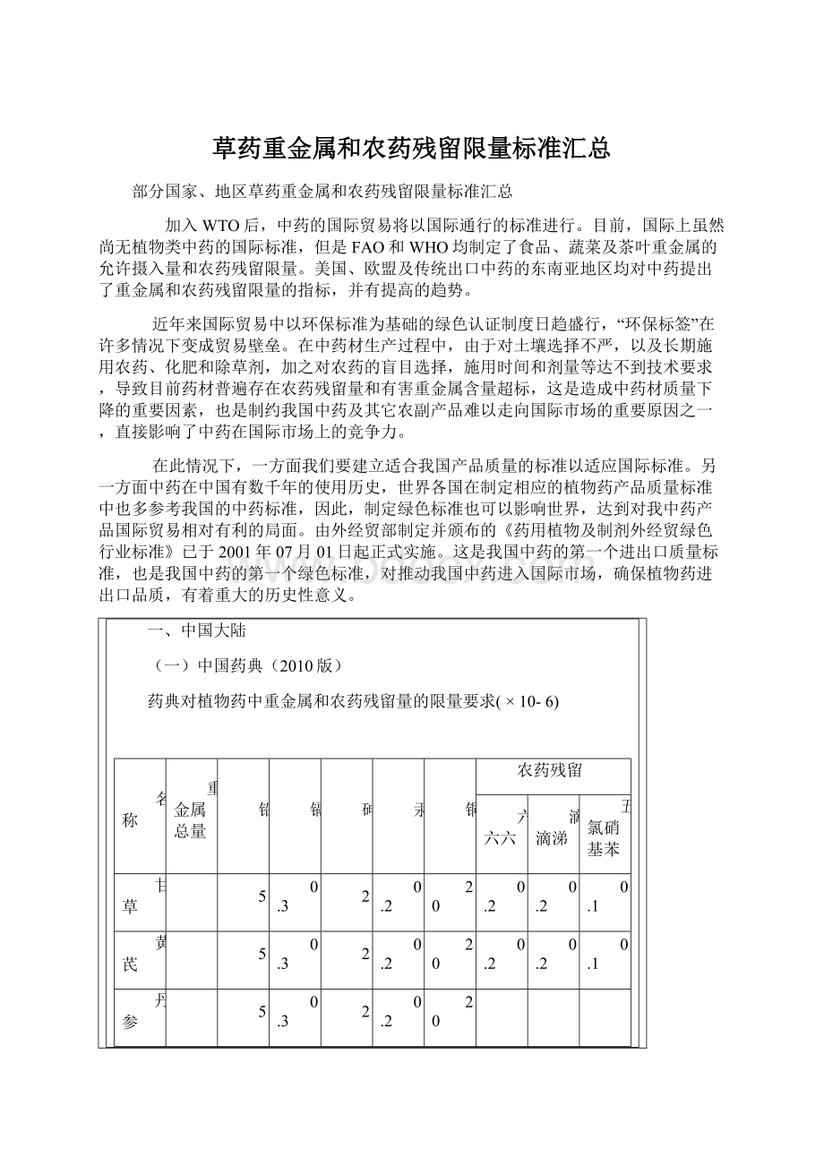 草药重金属和农药残留限量标准汇总Word文件下载.docx