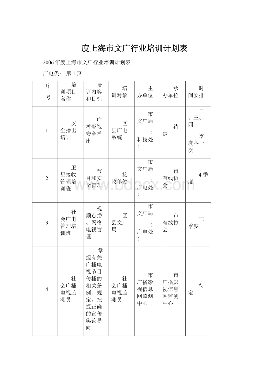 度上海市文广行业培训计划表.docx_第1页