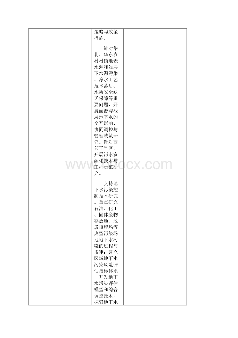 十一五环境科技优先主题计划分解表.docx_第2页