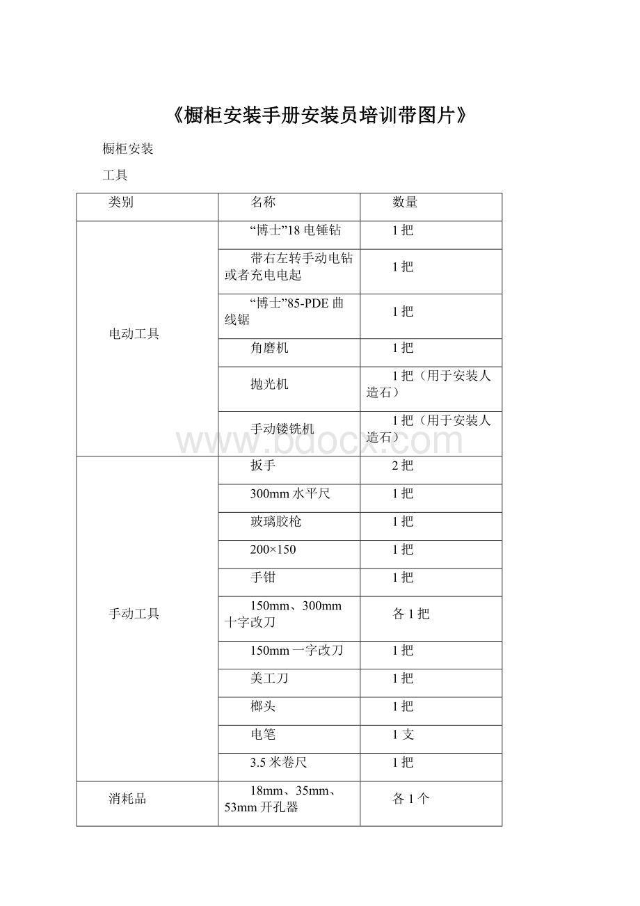 《橱柜安装手册安装员培训带图片》.docx_第1页