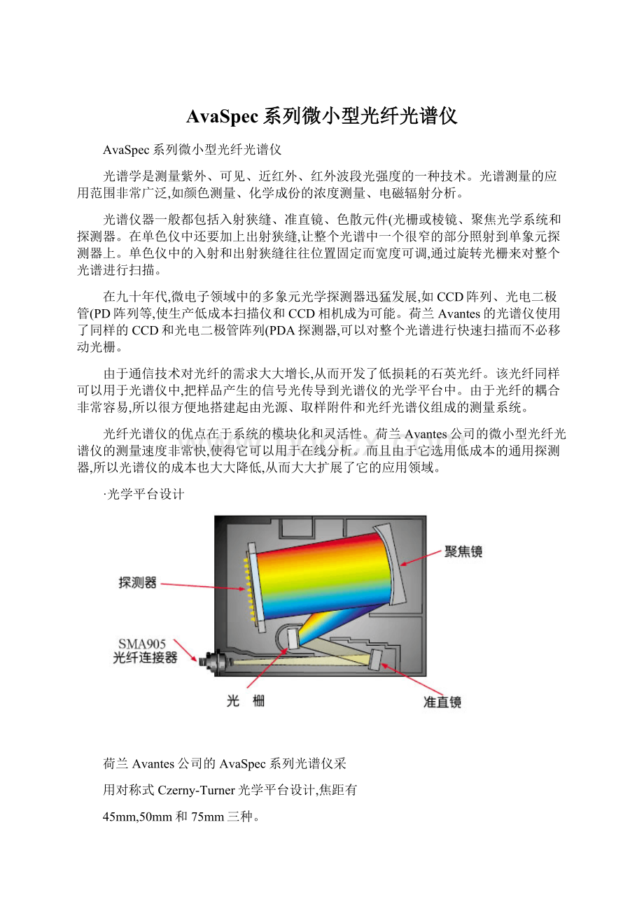 AvaSpec系列微小型光纤光谱仪Word下载.docx_第1页