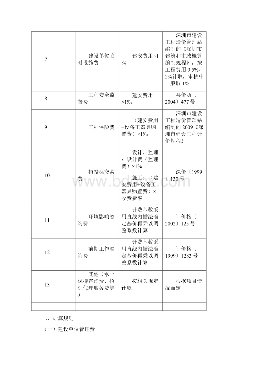 边坡治理工程其他费用取费标准计算规则Word文件下载.docx_第2页