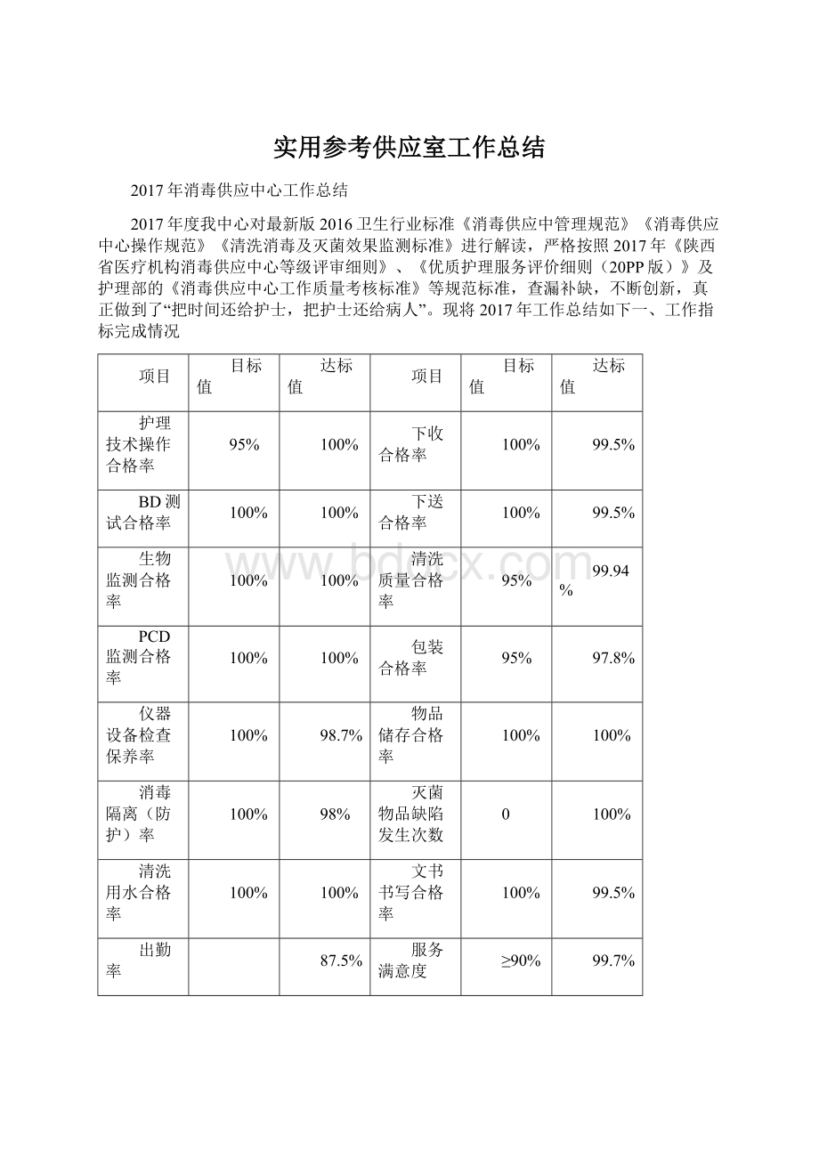 实用参考供应室工作总结.docx_第1页