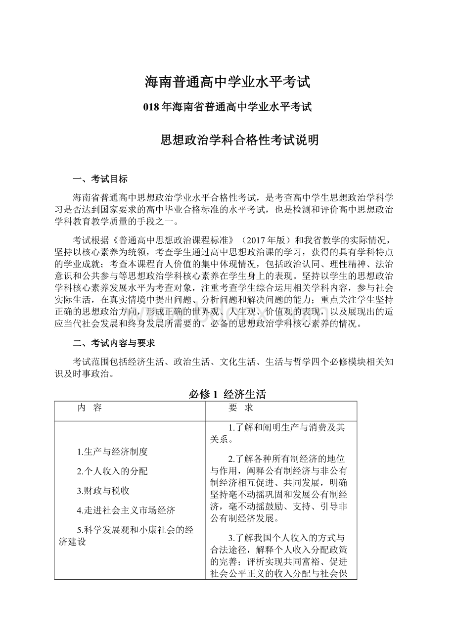 海南普通高中学业水平考试Word格式文档下载.docx