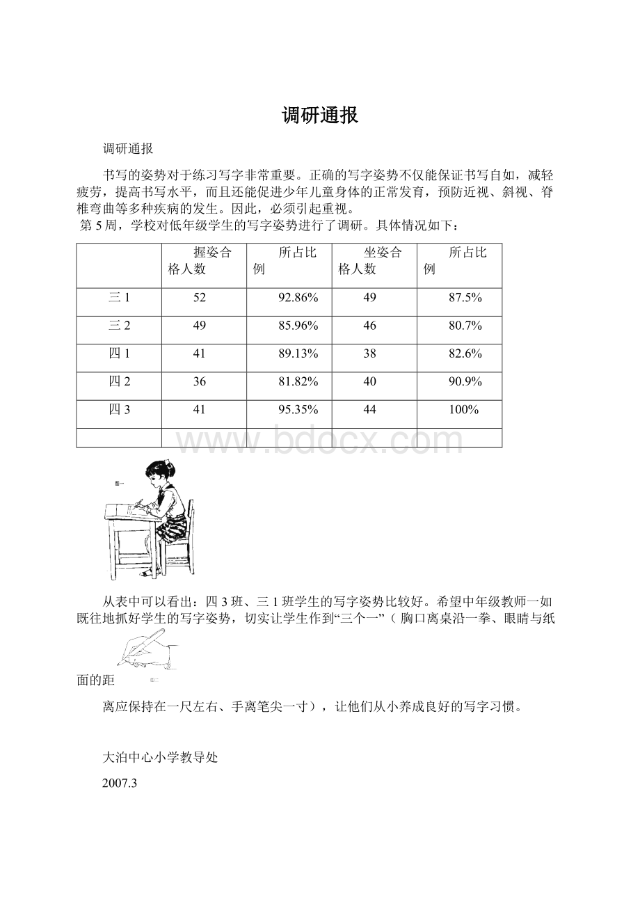 调研通报Word格式.docx_第1页