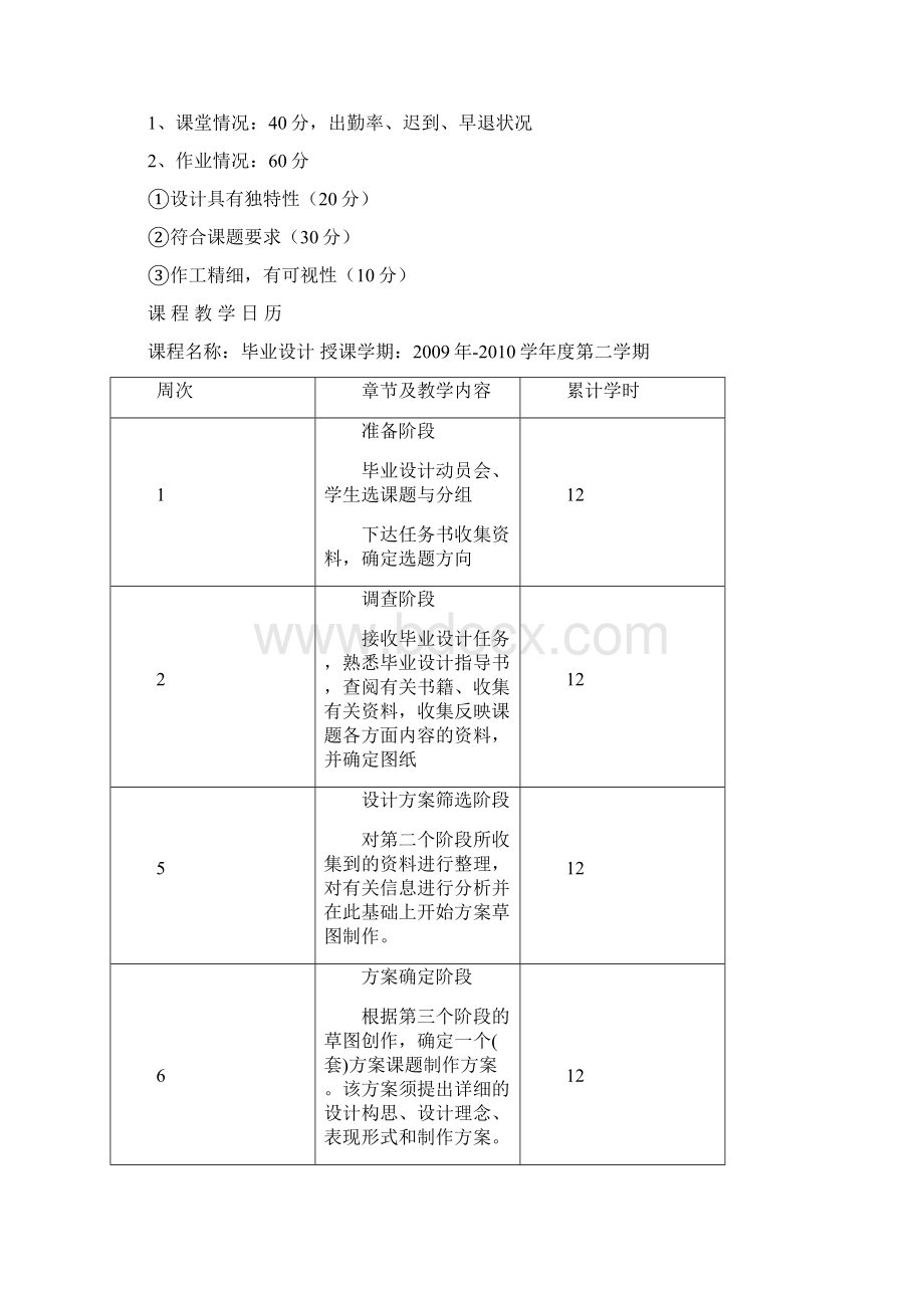 07艺设专科毕业设计教案.docx_第2页