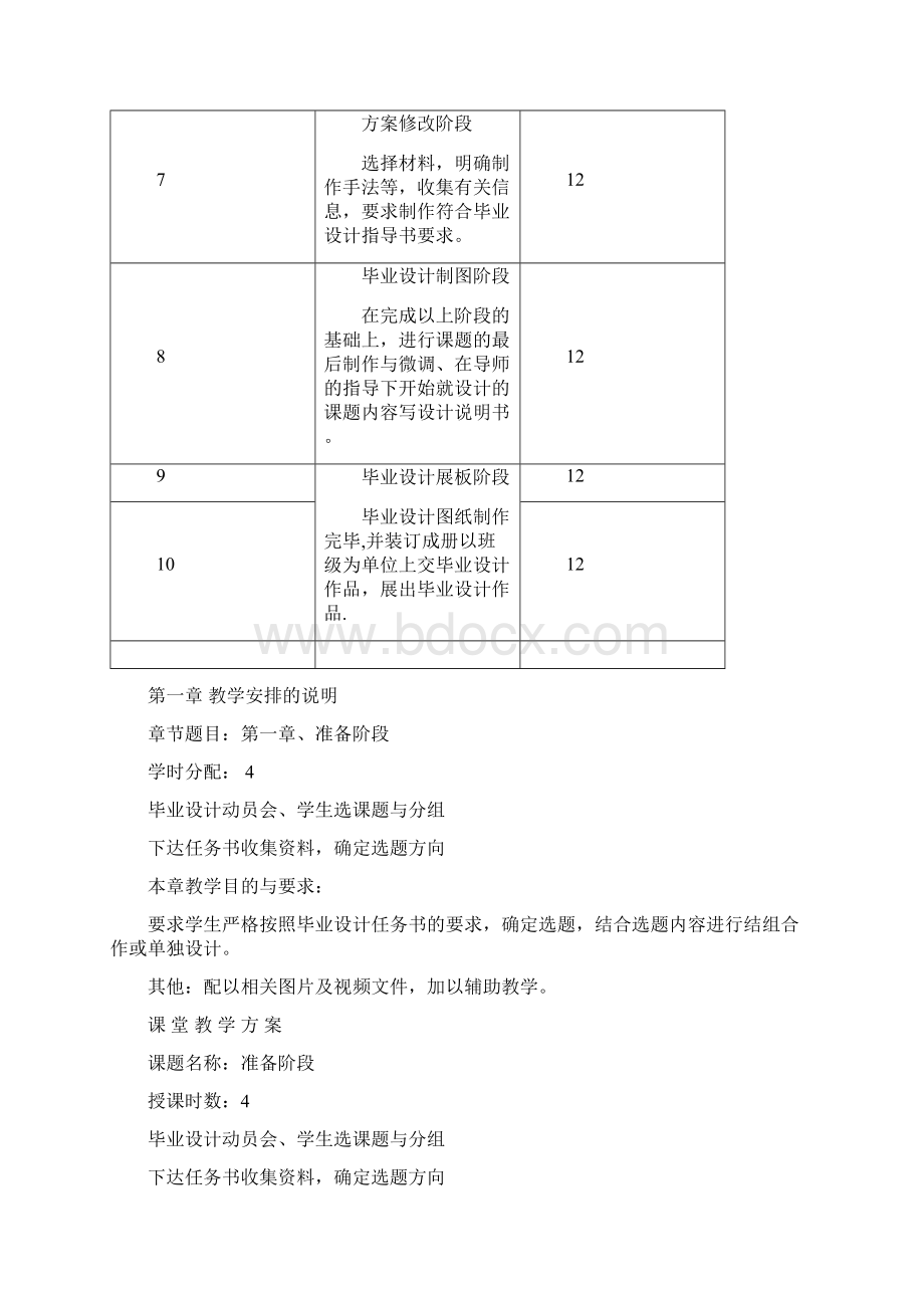 07艺设专科毕业设计教案.docx_第3页