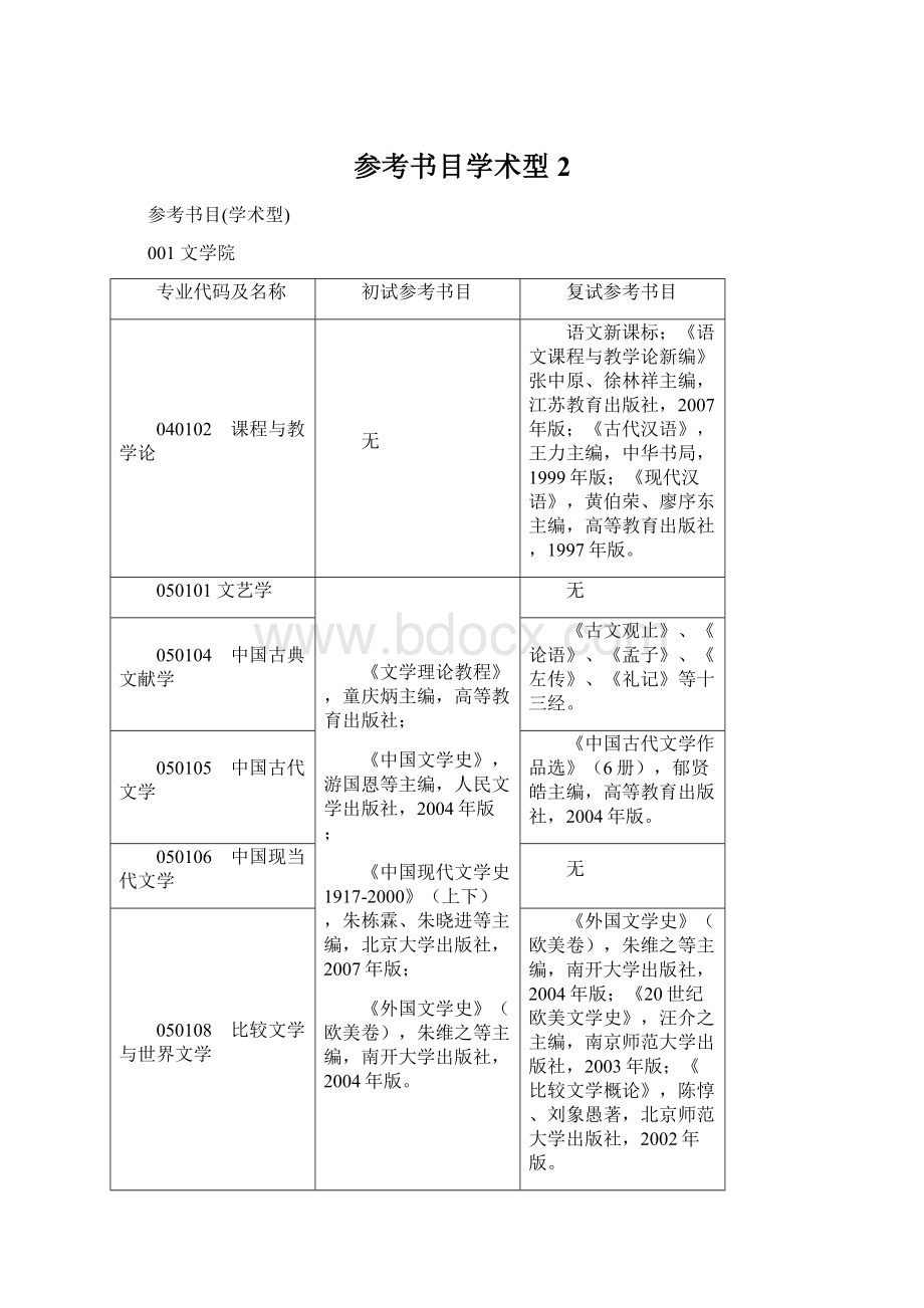 参考书目学术型2文档格式.docx