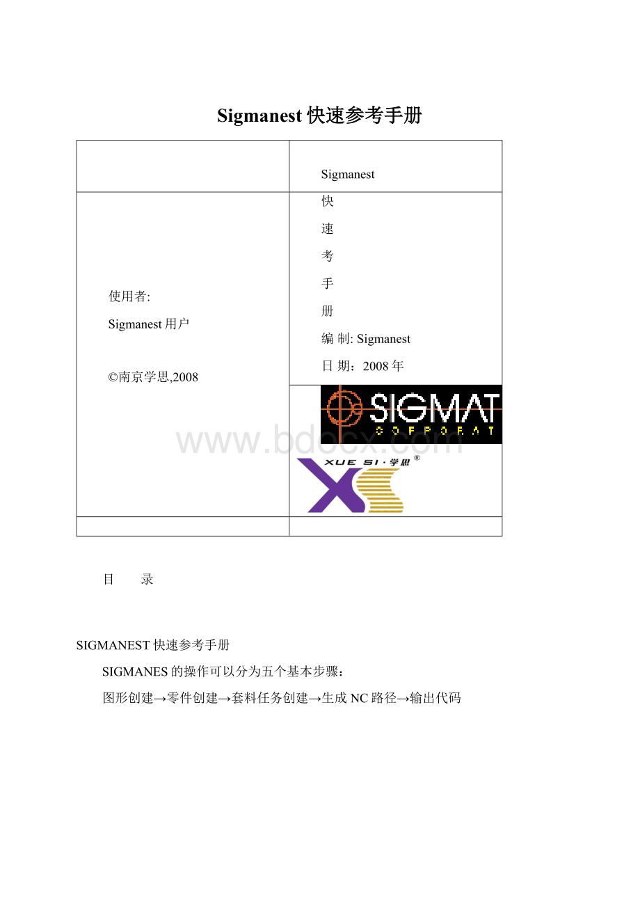 Sigmanest快速参考手册.docx_第1页