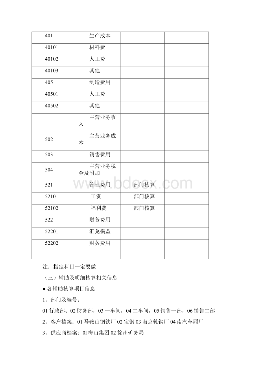 电算化操作练习题.docx_第3页