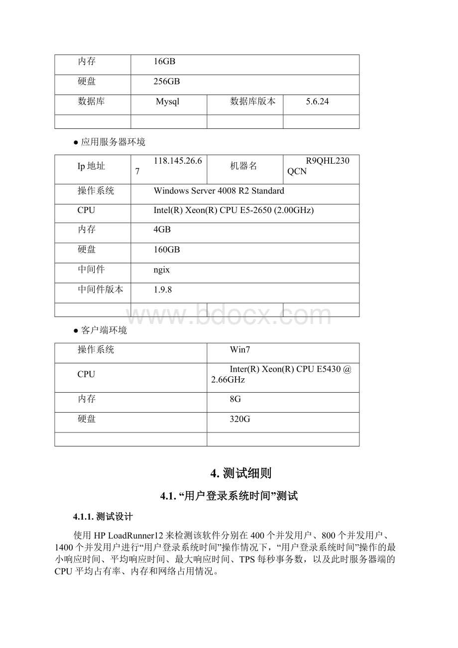 12335全国商务知识竞赛考试系统性能测试报告.docx_第3页