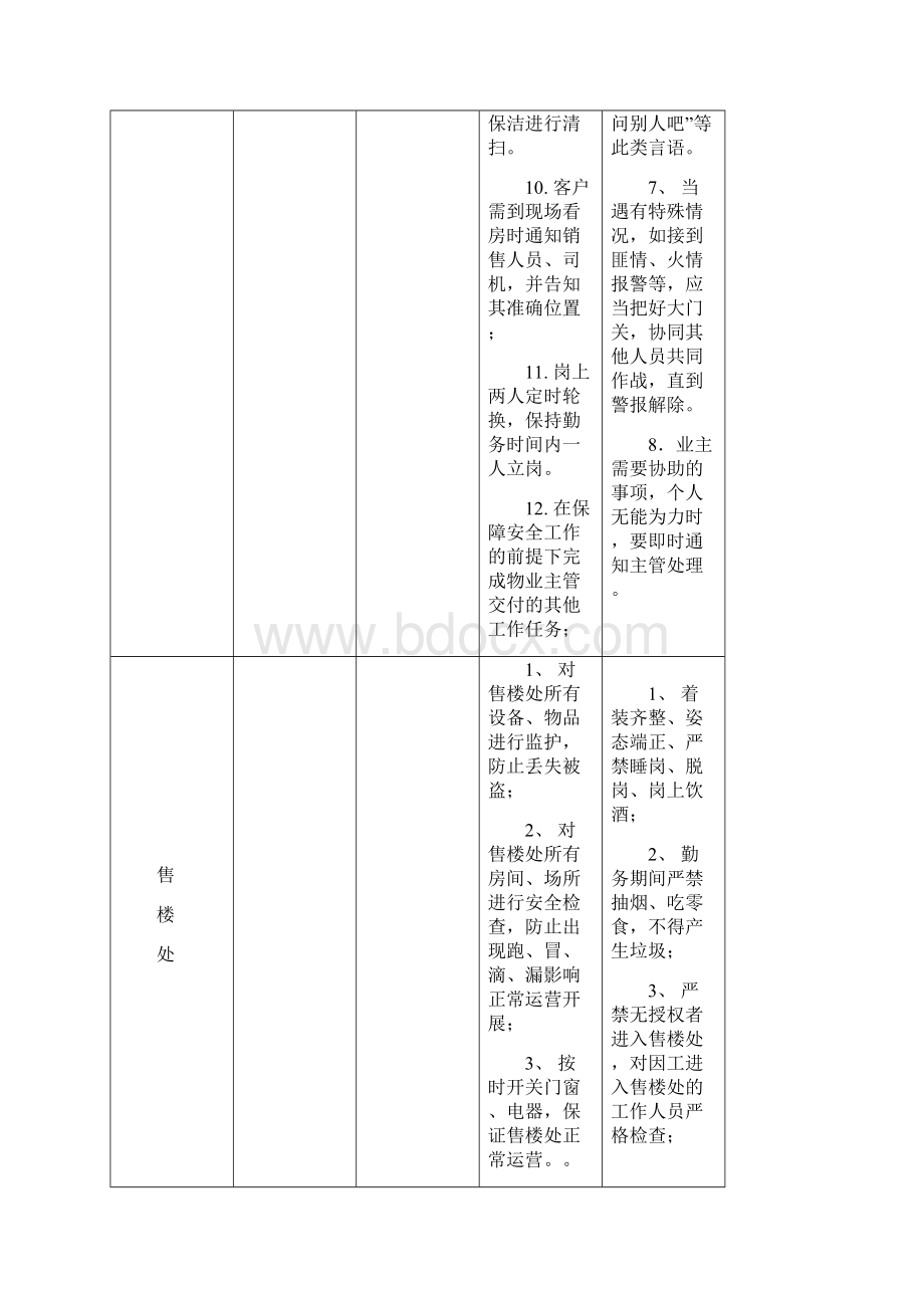 勤务方案.docx_第3页