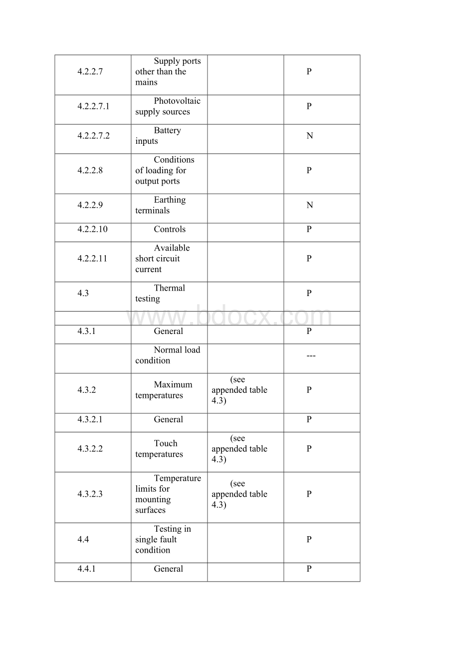 621091and2 逆变器报告.docx_第2页