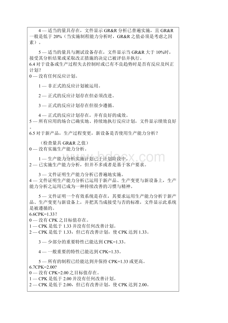 供应商品质系统评分标准.docx_第2页