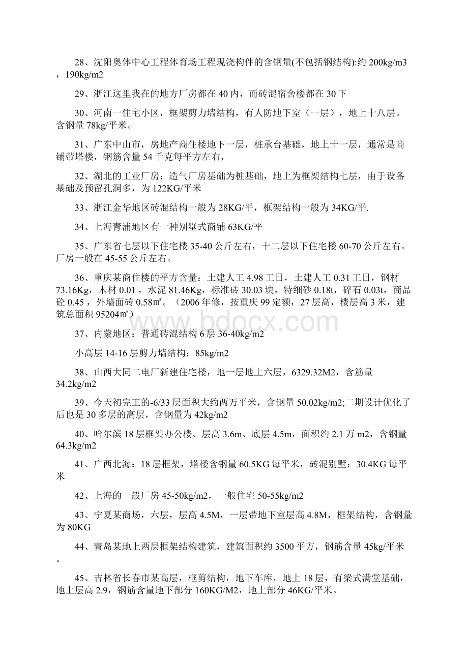 各类建筑含钢量计算资料讲解.docx_第3页