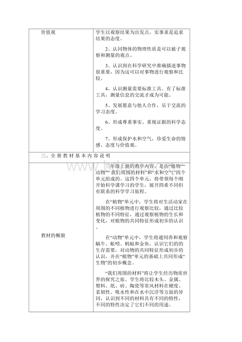 三上科学电子备课Word格式文档下载.docx_第3页