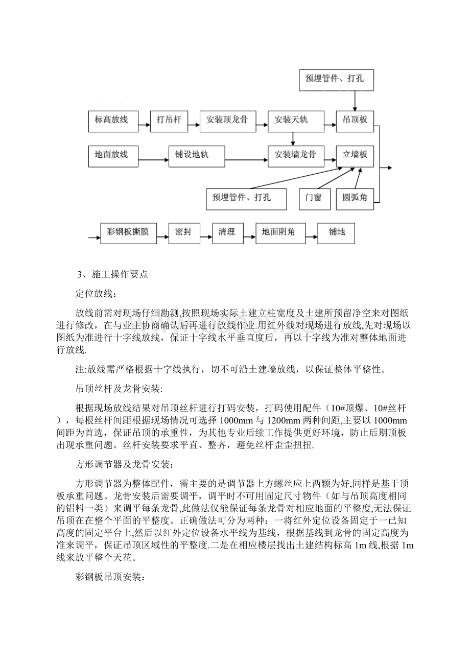 彩钢板施工方案1文档格式.docx_第3页