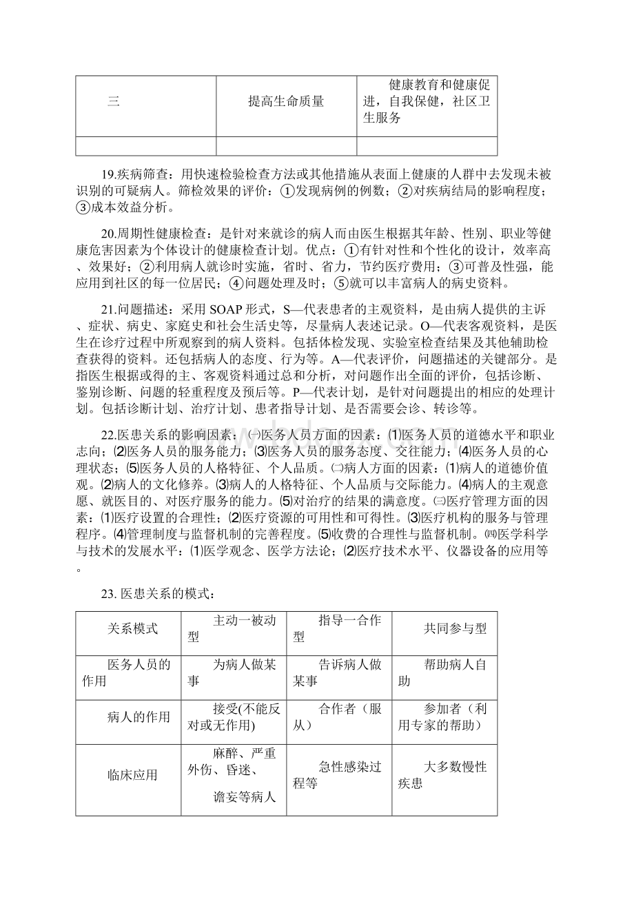 全科医学概论试题名解问答复习重点.docx_第3页