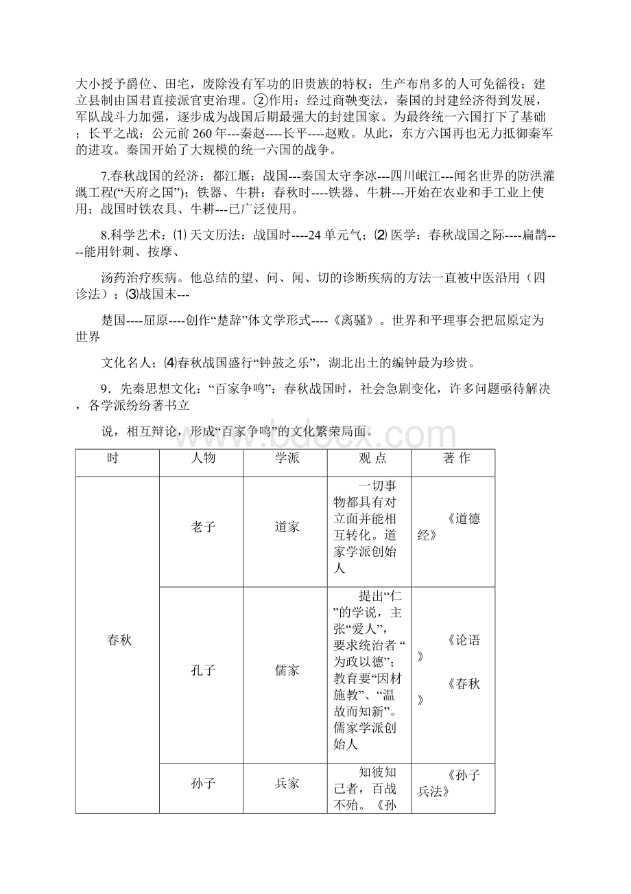 七年级历史上下册复习资料.docx_第3页