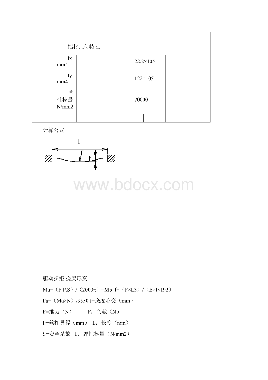 第八章 DS系列丝杠或齿形带传动定位系统Word格式文档下载.docx_第3页